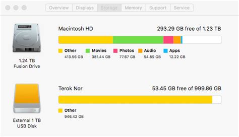 Image result for Mac File Server