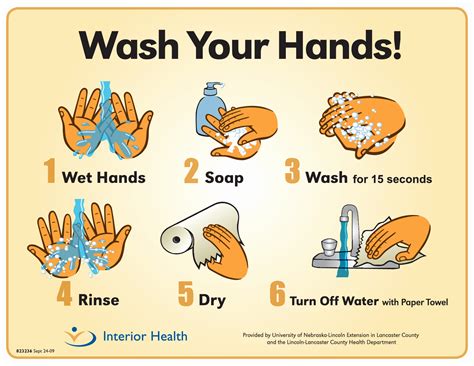 Hand Washing Posters