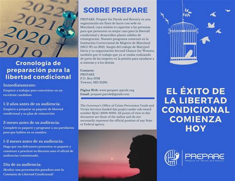 Parole Materials Spanish - Prepare Parole