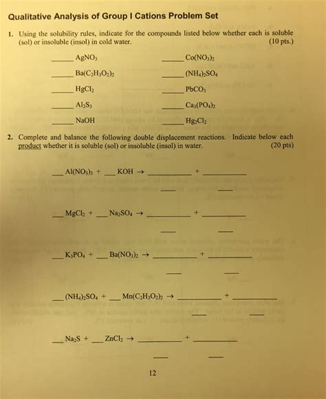 Image result for Multiple Cation Problem
