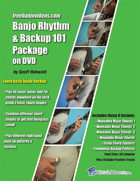 Image result for Basic Banjo Lessons