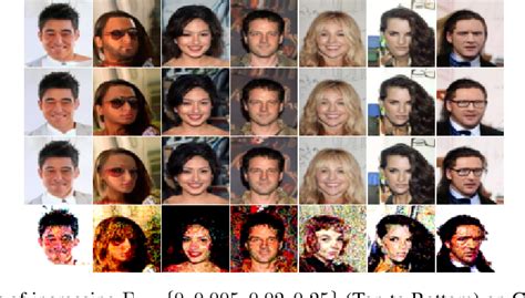 Diffusion Generative Model 的图像结果