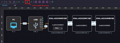 Running the Sample Demo [Analog Devices Wiki]