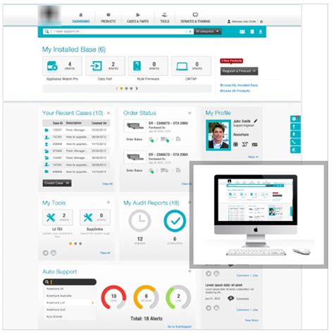 Image result for NetApp Support