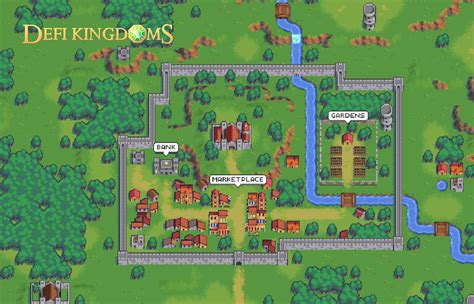 Beginners Guide to Defi Kingdoms 的图像结果