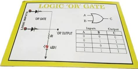 MELODY's Logic 'OR ' Gate Physics Science Working Model-Project ...