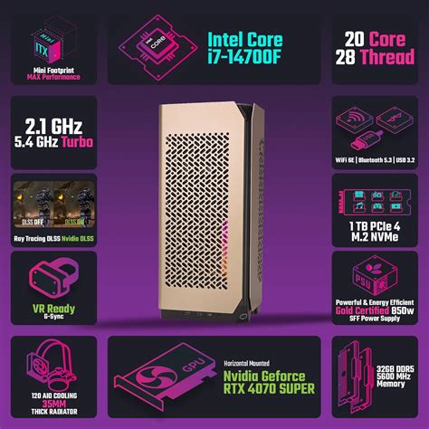 Cooler Master NC1 Pro Mini ITX Gaming PC - i7 14700F India | Ubuy