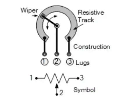 Image result for Potentiometer Types
