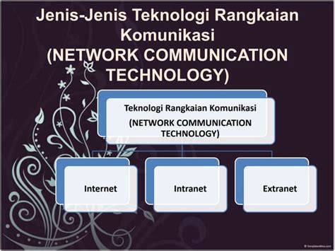 Network Communication Technology Definition 的图像结果