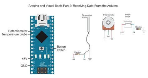 Send Data From Visual Basic to Arduino 的图像结果