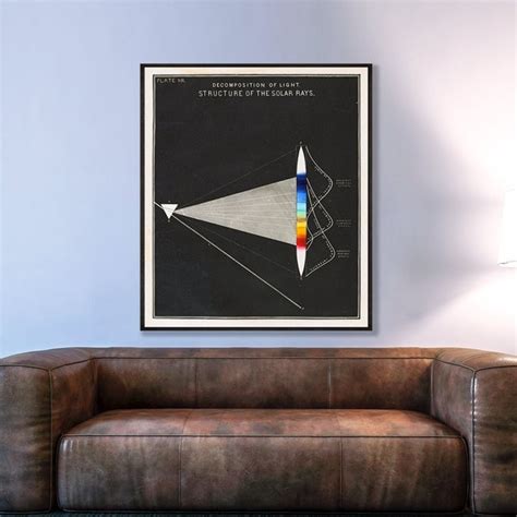 Light Science Poster 的图像结果