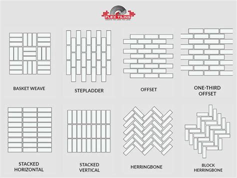 Image result for Tiling Patterns