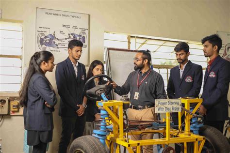 Admission | Medicaps University