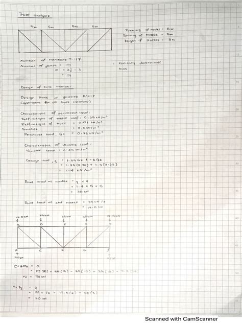 Image result for Steel Truss Design Example XLS