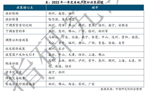 重庆各区读书升学政策，快速了解户籍和学籍问题！ - 知乎