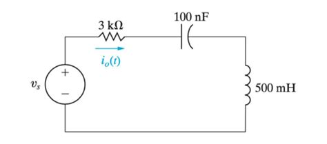 Tutorial JavaScript RLC Graph Functions 的图像结果