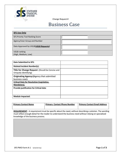 Business Case 的图像结果