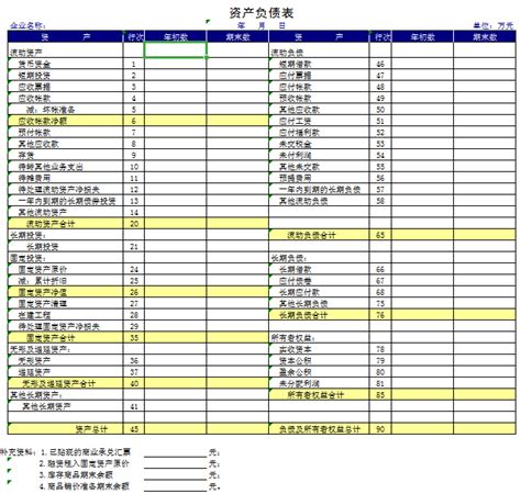 财务资产负债表模板下载-包图网