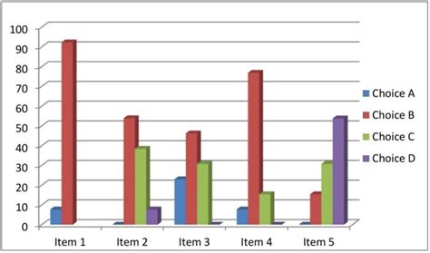 Sustainability Research on Promoting the Inheritance of Lacquer Art ...