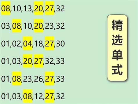 红球出3胆，4码定蓝出13！双色球064期：说重点！