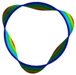 Buckling and Post-Buckling Behavior of Perfect/Perforated Composite ...