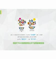 黄埔网站seo价格 的图像结果
