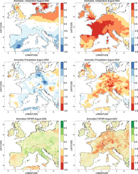 On the Response of European Vegetation Phenology to Hydroclimatic Anomalies