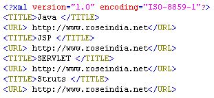 Image result for Java API to Convert XML to Flat File