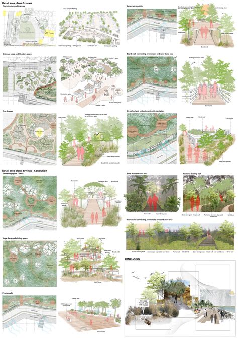 DUNE PARK (Integrating people and nature) | CEPT - Portfolio