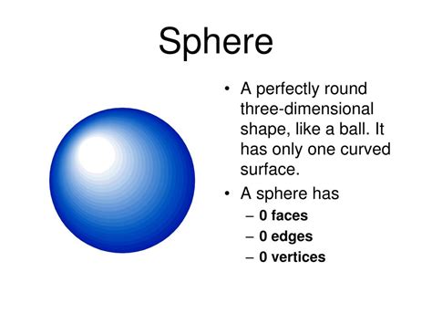 Sphere 的图像结果