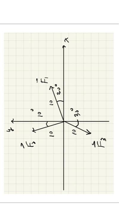Rotation In2d In X Axis in Computer Graphics 的图像结果