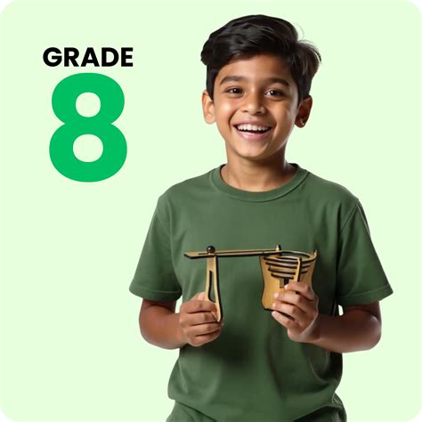 Practiko Grade 8 Learning Kits - Hands-On Science and Math Activities