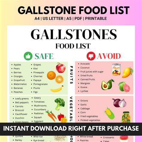 Gallstone Food List, Low Fat Cholesterol High Fiber Foods for Gut Health, Digestive Health ...