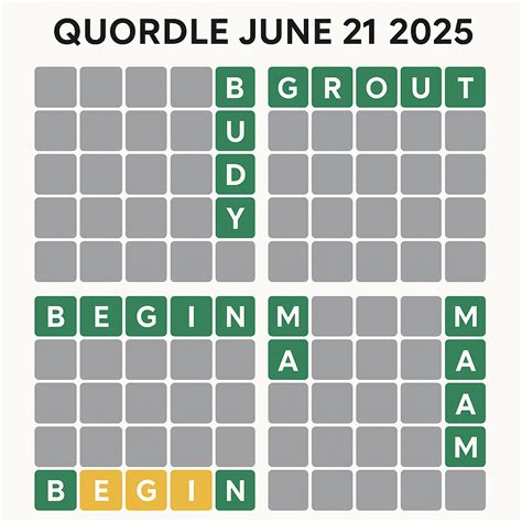 Quordle June 21 2025 Answers & Hints