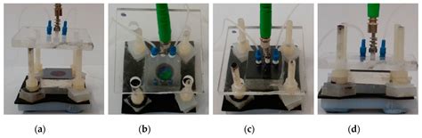 Real-Time and In-Flow Sensing Using a High Sensitivity Porous Silicon ...