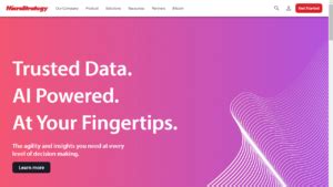 Image result for MicroStrategy Business Intelligence