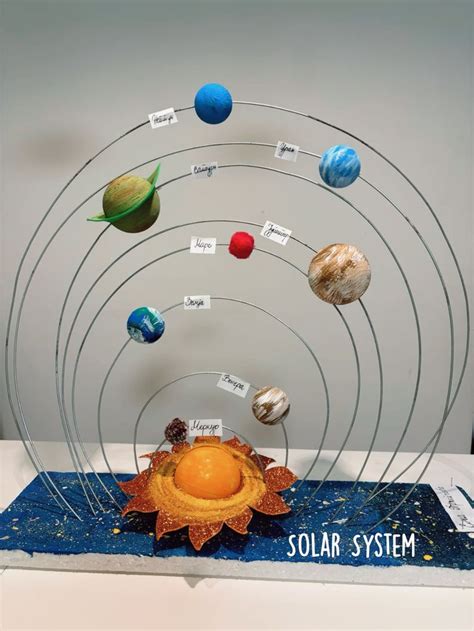 Image result for Solar System Project Examples