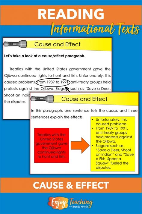 Image result for Text Structure Paragraph Example