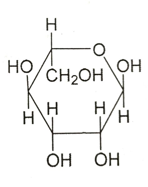 The Fischer presentation of D-glucose is given below. The correct ...