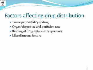 Tissue Distribution 的图像结果