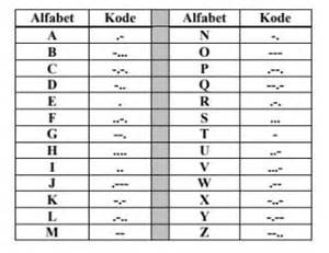 Image result for Joint Probability Distribution Example