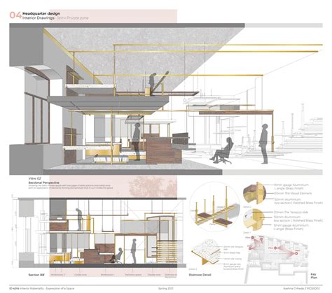 Interconnection | CEPT - Portfolio