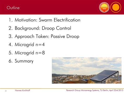 File:Passive Droop Control in a Decentralized 12 DC Energy Access ...