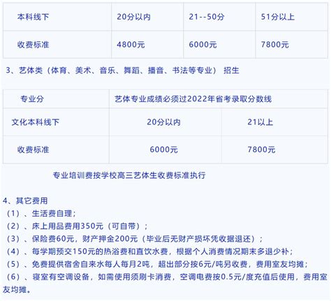 贵州城市职业学院学费2023年一年多少钱，附各专业最新收费标准明细表