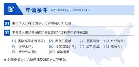 最新数据！2023年美国留学趋势： 赴美留学人数重回100万！已接近3年前水平！