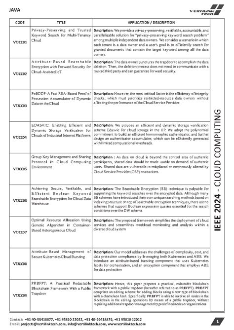 IEEE JAVA 2024 - topics for major project and It's descriptions ...