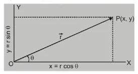 What is Motion in Two Dimensions ? - eSaral