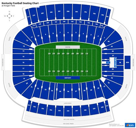 Kroger Field Seating Charts - RateYourSeats.com