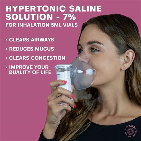 Solution For Inhalation Using Nebulizer Kit at Santiago Vanmatre blog