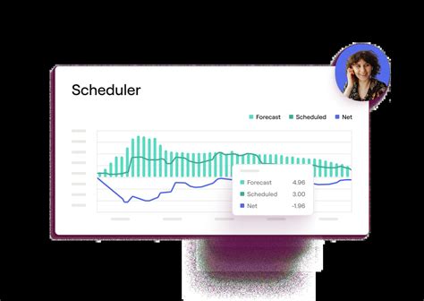 Infor HCM Workforce Management Scheduling 的图像结果